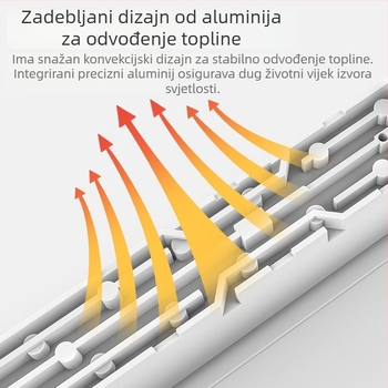 Ugrađeno LED linearno svjetlo s rešetkom i okruglim reflektorom za dnevni boravak, zidno osvjetljenje za pranje zida, protiv zasljeplivanja