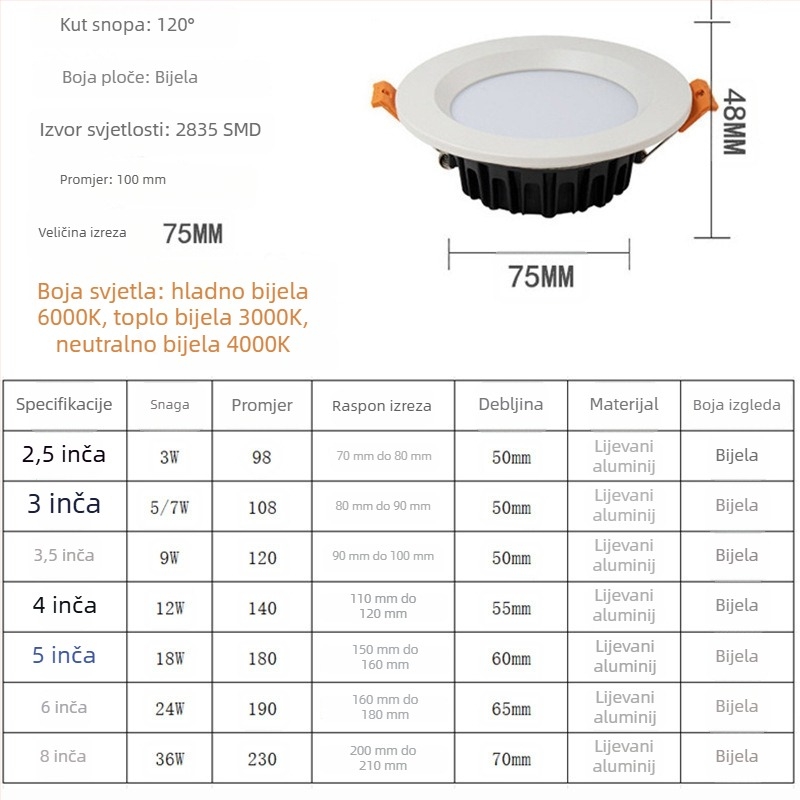 LED ugrađeni downlight za strop s Triac dimmingom, otpornost na vlagu, regulirana svjetlost za hotele, barove i KTV