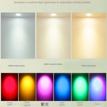 LED ugradna plafonska svjetiljka, 5W COB spot svjetlo za pozadinsku zidnu površinu