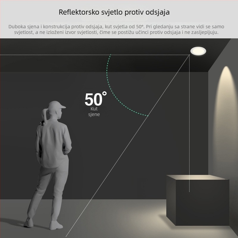 Ultra-tanki LED ugrađeni downlight, 9–12W, dnevni boravak, hodnik ili spavaća soba, aluminijsko kućište, 3000K/4000K/6500K