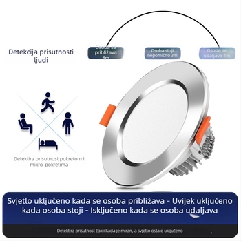 LED žarulja s 24GHz radarskim senzorom za ljudsko tijelo, downlight/spotlight za hodnik