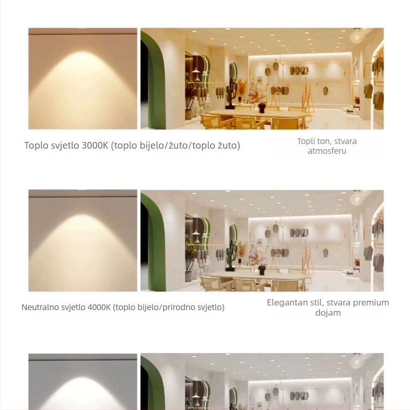 LED ugrađeni downlight – Jiehao Ideal serija, ultra-tanki, anti-zasljepljujući, dijamantno kristalno ogledalo, izuzetno svijetlo plafonsko svjetlo