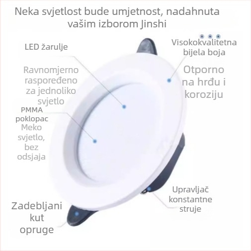 Jinshi Lighting GOPO LED ugradni downlight A6LED, 5-24W