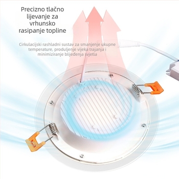 LED staklena ugrađena ploča za plafon, kružna ili kvadratna, trobojna regulacija osvjetljenja