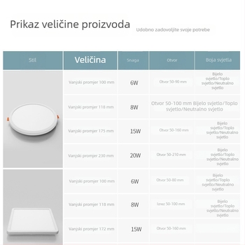 LED ultra-tanki ugrađeni downlight, podešavanje otvora, panelno svjetlo za plafon, 4 inča i 2,5 inča
