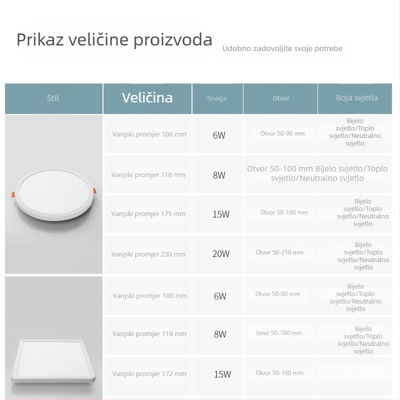 LED ultra-tanki ugrađeni downlight, podešavanje otvora, panelno svjetlo za plafon, 4 inča i 2,5 inča