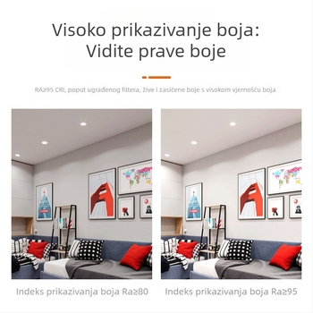 Izuzetno tanak površinski downlight, kvadratno četiri glave, dvostrano svjetlo s rešetkom, anti-odsjaj, za dnevnu sobu i spavaću sobu, pametno upravljanje, bez glavnog svjetla