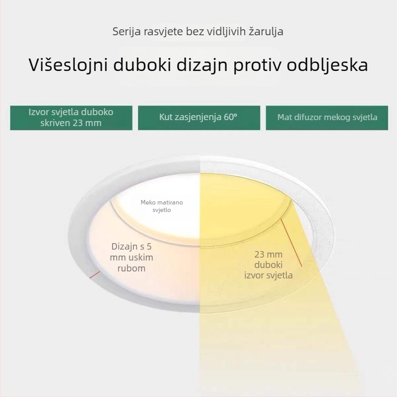 NVC Lighting LED Downlight s uskim rubom, anti-glare, 6W, otvor Ø75 mm, kućna i poslovna uporaba