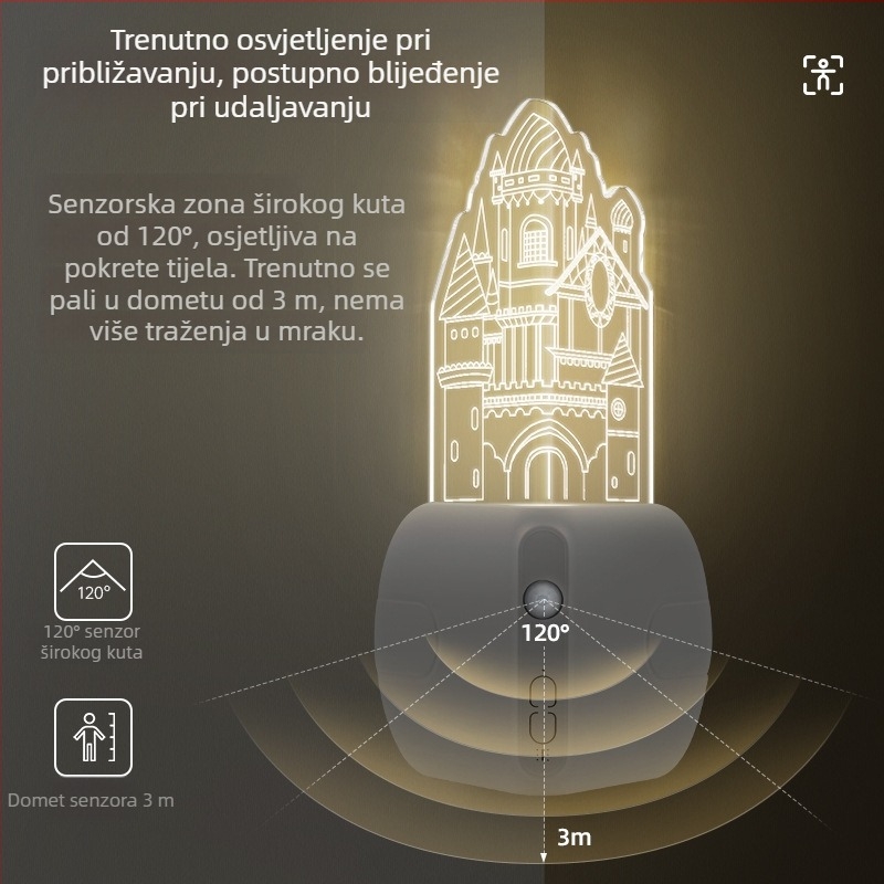 Dječja noćna lampa za kut s senzorom, akrilna kutna rasvjeta za spavaću sobu, dekorativna magnetsko pričvršćivanje