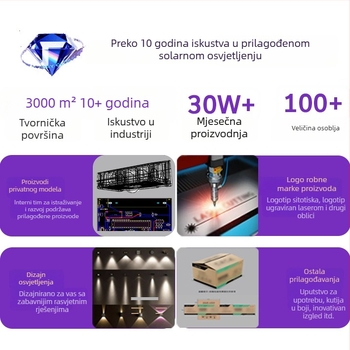 Solarne vrtne lampe: zidne, ogradne i stepenice s rotirajućim mehanizmom