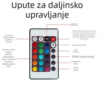 LED ukopana svjetiljka za travnjak (okrugla i kvadratna), RGB, daljinsko upravljanje, 9W/12W/15W, IP67