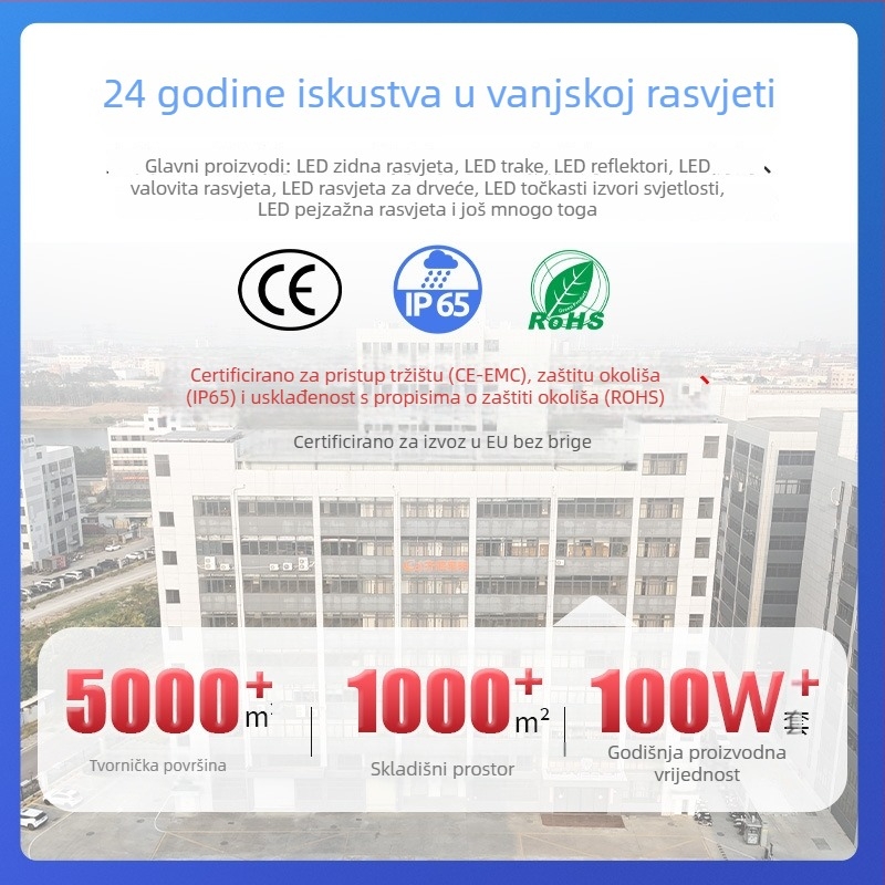 Vanjsko linearno LED osvjetljenje – vodootporni linearni reflektori za fasadu zgrade, višebojno vanjsko osvjetljenje natpisa, 24V LED