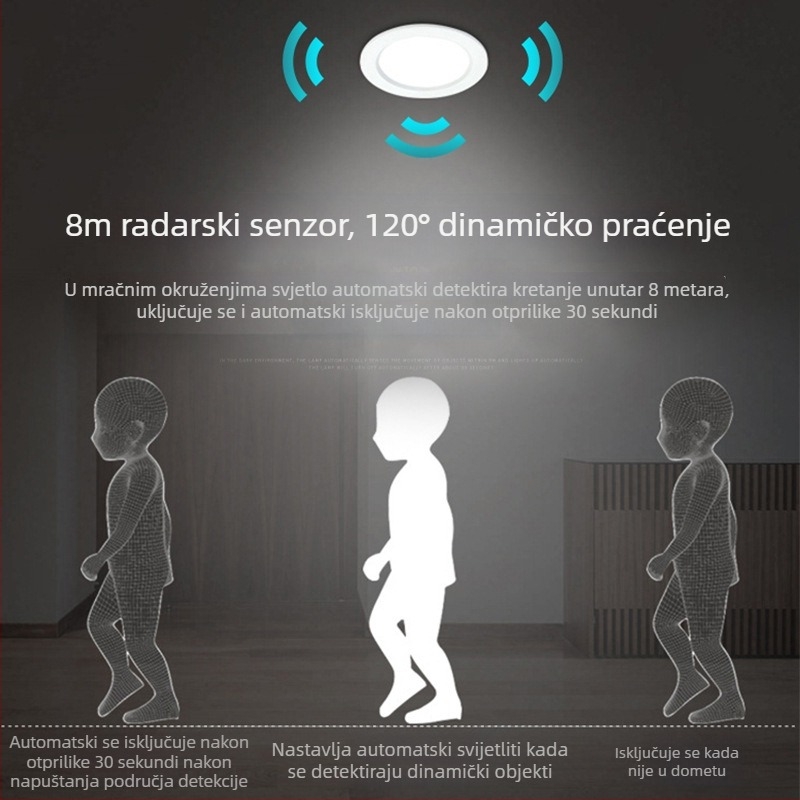 LED downlight s radar senzorom, ugrađen u kućište od lijevanog aluminija, infracrveno anti‑magma svjetlo, anti‑odbljeskavanje, energetski štedljivo