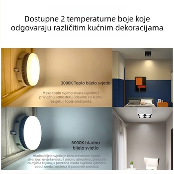 GX53 LED downlight za garderobu i zidne ormare, 110-240V, 5W/12W/15W, bez treperenja