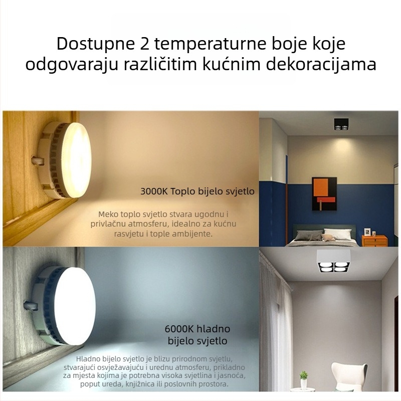 GX53 LED downlight za garderobu i zidne ormare, 110-240V, 5W/12W/15W, bez treperenja