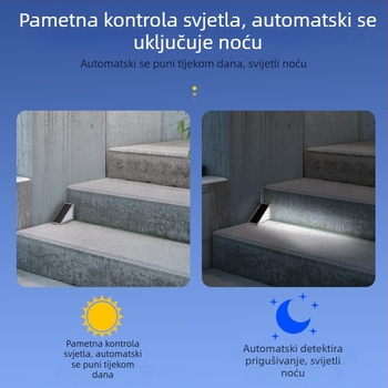 Vanjska solarna LED svjetiljka za stepenice, trokutasti oblik, dvorište, IP65, 80×80×55 mm, 2.6 W