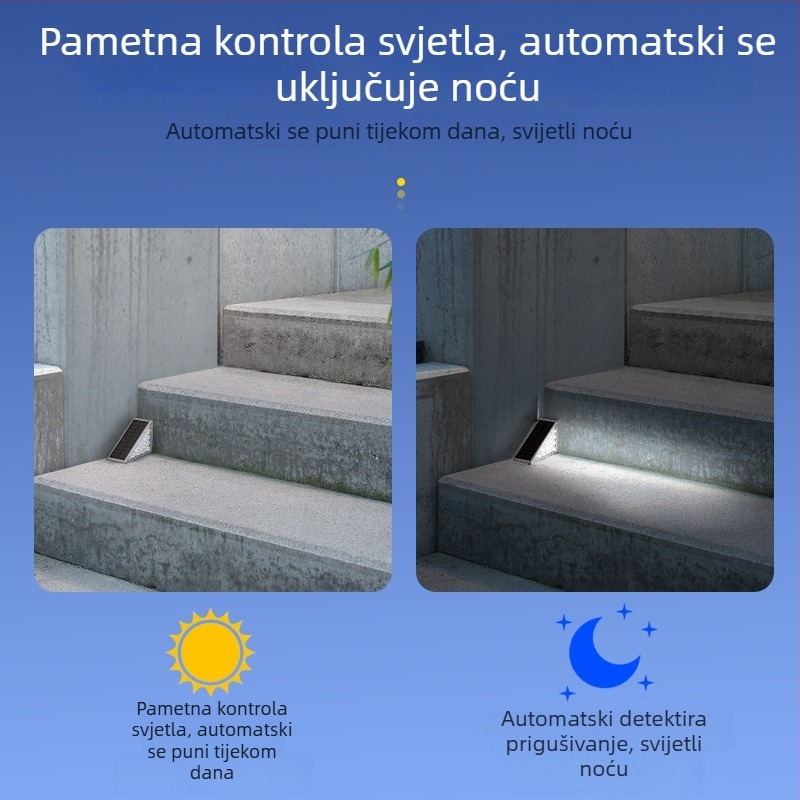 Vanjska solarna LED svjetiljka za stepenice, trokutasti oblik, dvorište, IP65, 80×80×55 mm, 2.6 W