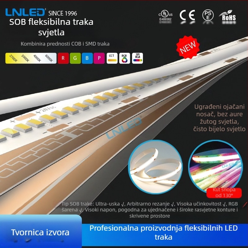 SOB LED trak s cijelim spektrom, ugrađena linearna svjetlost sa samoljepljivom podlogom za dnevni boravak, bez središnjeg svjetla