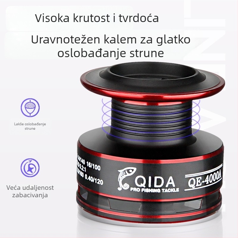 Potpuno metalni kolut za ribolov