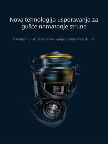 K-MAX serija – novi model spinning kolut za morski ribolov s plitkim kotutom