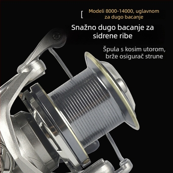 Nabei NGK daljinska spinning mulina, potpuno metalna konstrukcija, mikro spula, morski ribolov