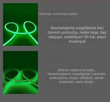 LED linearno svjetlo u silikonskom kućištu, 12V, vanjska vodootporna neonska svjetlost, savitljiva mekana svjetlosna traka s prigušivanjem, visoka svjetlost