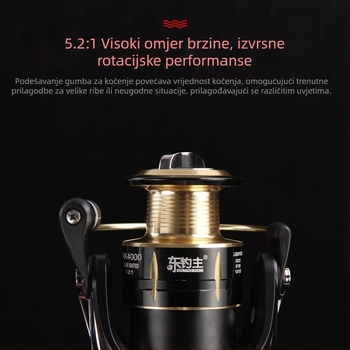 Potpuno metalni spining kolut s 15 ležajeva i špulom za liniju, za morski ribolov i duga bacanja