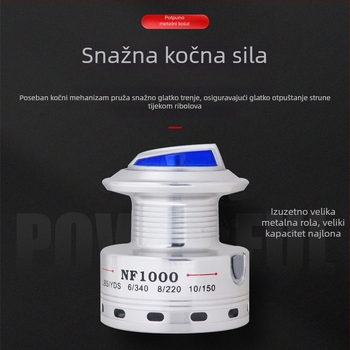SHINOYA metalni mulinet za spinning, dug domet