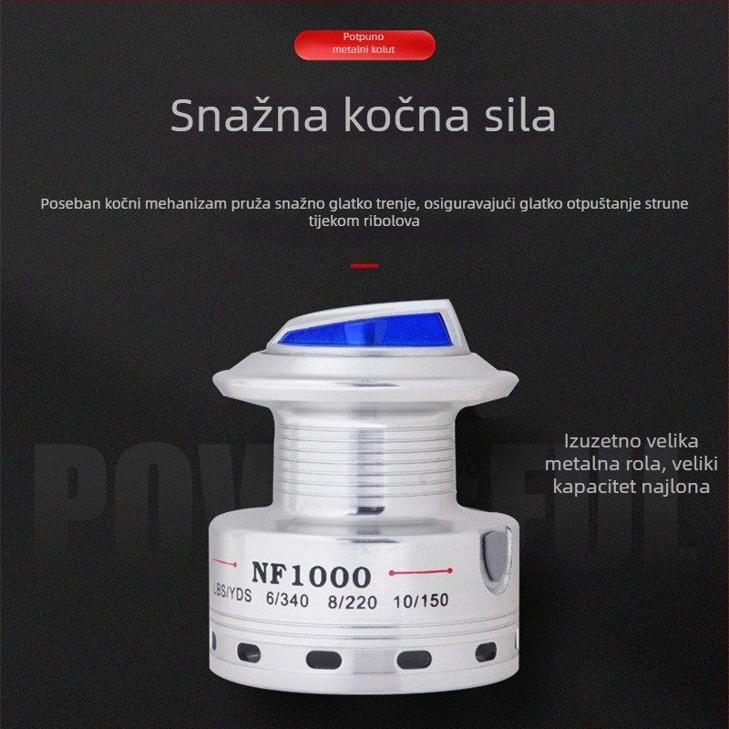 SHINOYA metalni mulinet za spinning, dug domet
