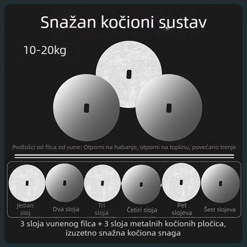 Potpuno metalni ribolovni kolut za spinning