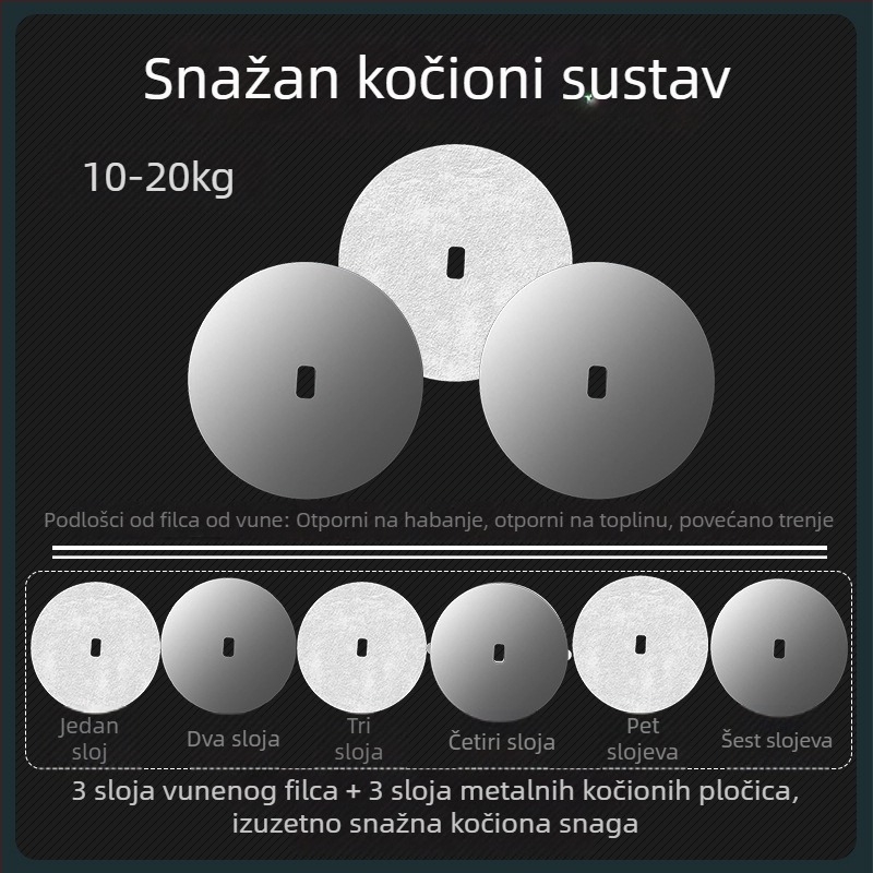 Potpuno metalni ribolovni kolut za spinning