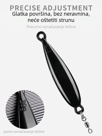 Dodatak za duga bacanja voblera: teška željezna pločica, Ice Silk Shrimp, Charlie dodaci, muha udica