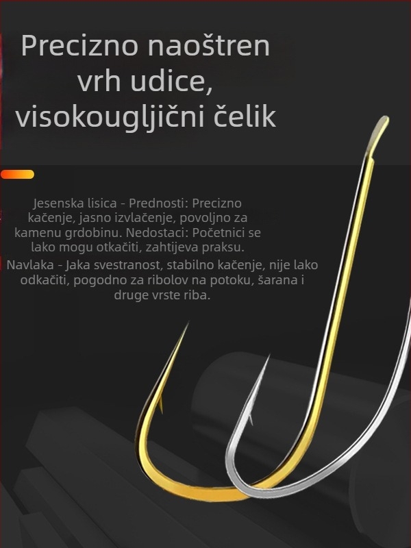Ručni set linija za ribolov u potoku za Horse Mouth Grouper, bez podešavanja olova