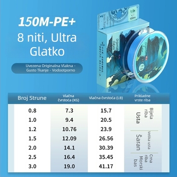 Turtle PE ribolovna linija, 8-slojna Dyneema, izuzetno jaka, duga bacanja, 100 m
