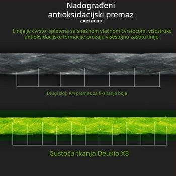 Pletena PE glavna linija za ribolov, visoke čvrstoće, otporna na abraziju i ugriz, za ribolov s čamcem