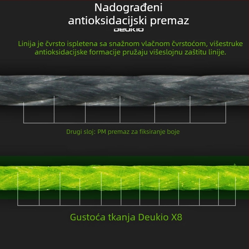 Pletena PE glavna linija za ribolov, visoke čvrstoće, otporna na abraziju i ugriz, za ribolov s čamcem