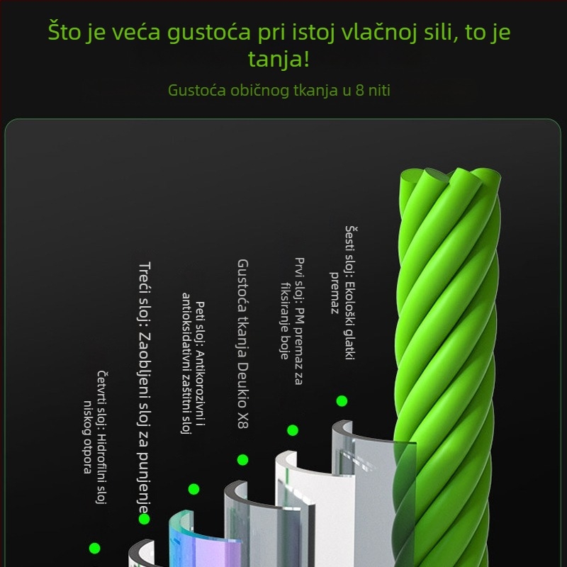 Pletena PE glavna linija za ribolov, visoke čvrstoće, otporna na abraziju i ugriz, za ribolov s čamcem