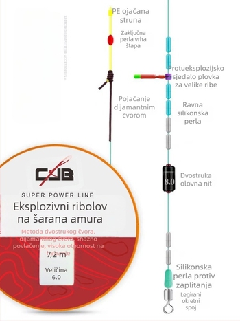 Set najlona za ribolov velikih karpa, potpuno sastavljen glavni najlon s ojačanim najlonom
