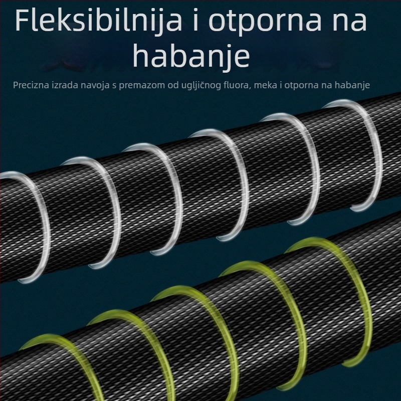 104 m najlonska ribolovna linija, izuzetno mekana, protiv zaplitanja, glavna linija i vodilica
