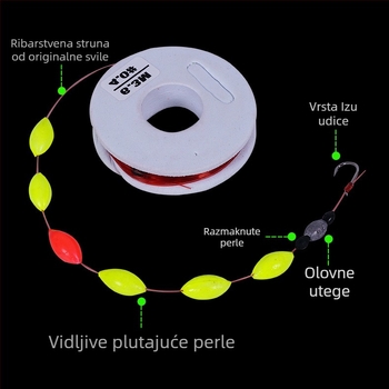 Set plutajuće linije s jednim i dvostrukim udicama, Izu vrsta kuka