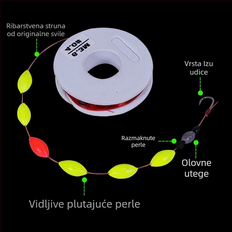 Set plutajuće linije s jednim i dvostrukim udicama, Izu vrsta kuka