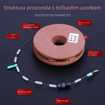 Set ribolovnih linija sa glavnom linijom i predvezenim podlinijama, pribor