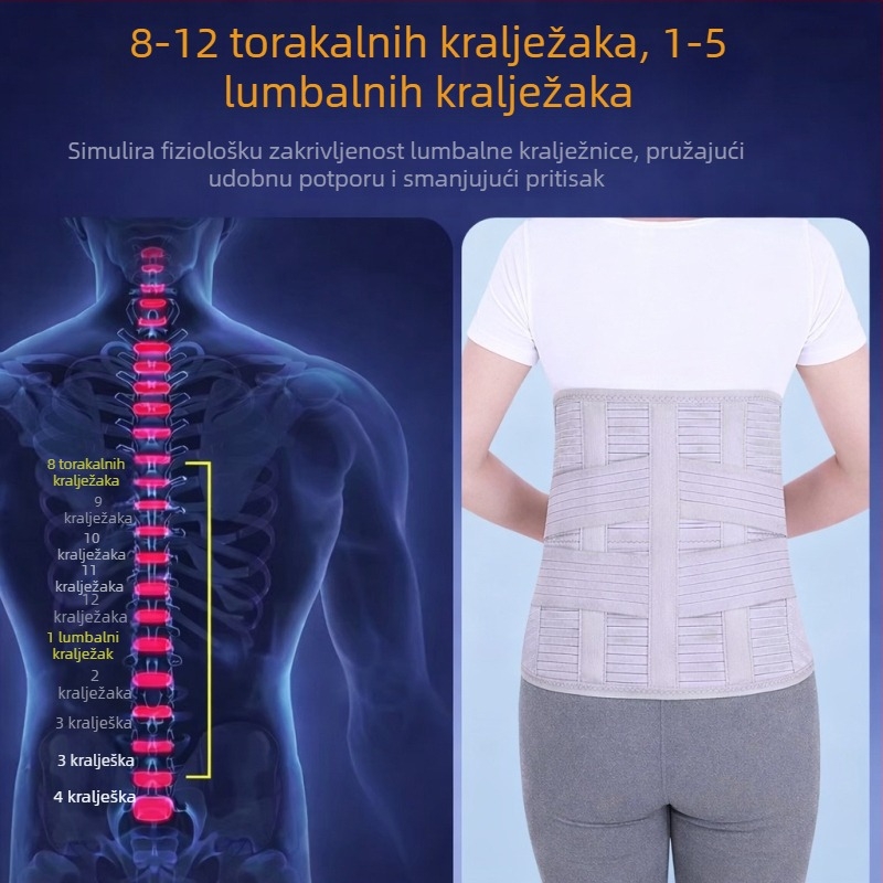 Široki pojas za podršku struka, univerzalni obim struka, prozračni pojas za trup, lumbalna podrška, postoperativni pojas, sportska podrška struka
