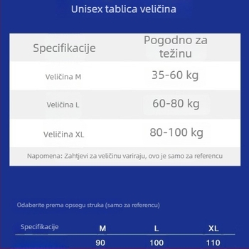 Dvostruki kompresijski pojas za struk 1.0