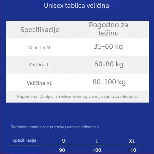 Dvostruki kompresijski pojas za struk 1.0
