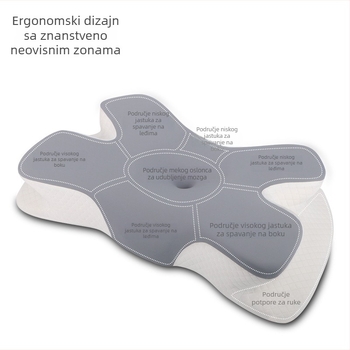Jastuk od memorijske pjene u obliku leptira, ergonomska potpora vrata, podesiva visina 10–15 cm.