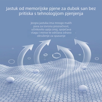 Set jastuka od memorijske pjene za vrat sa navlakom i jezgrama, unisex jastuk za san, podrška cervikalnoj kralježnici, spori oporavak