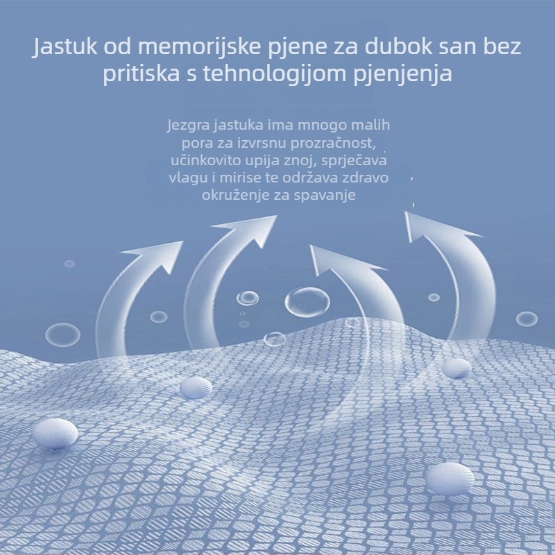 Set jastuka od memorijske pjene za vrat sa navlakom i jezgrama, unisex jastuk za san, podrška cervikalnoj kralježnici, spori oporavak
