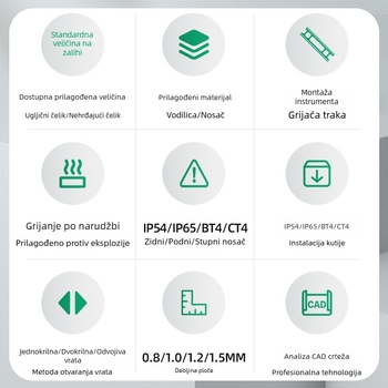 Nehrđajuća čelična kutija s izolacijom za instrumente, zaštitna kutija za pH metar i protokomjer, transmiter, kutija za instrumente 655 s grijaćim sustavom