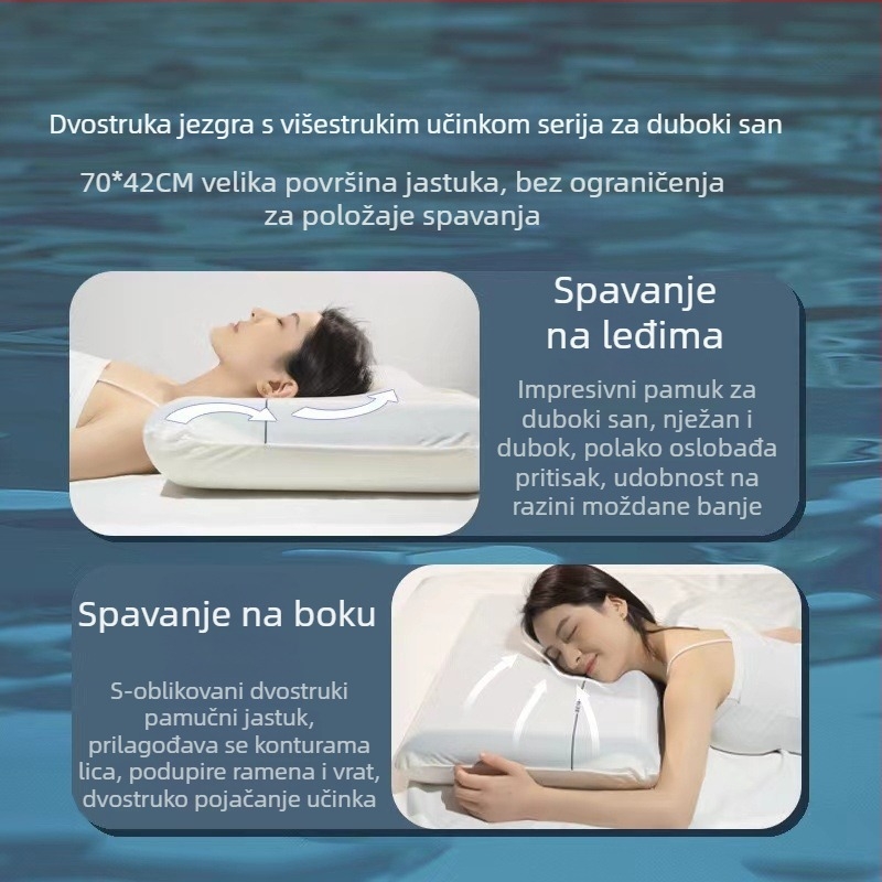 Druga generacija jastuka za duboki san Pro s dvostrukim jezgrom, bez pritiska, sporo odzivna memorijska pjena, za hotel i kućnu upotrebu, podrška za vrat